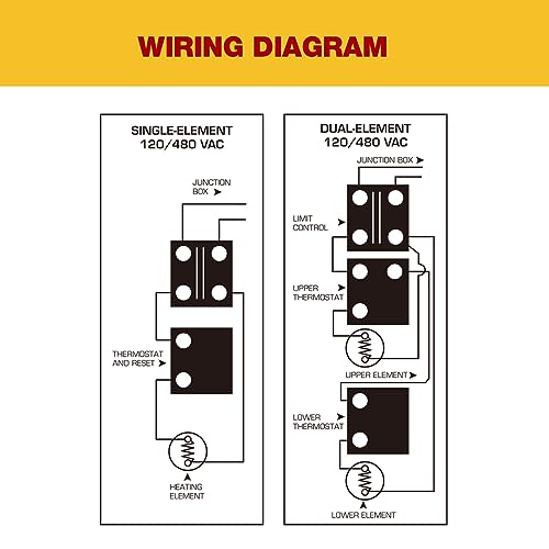 TAIACE Electric Water Heater Thermostat,Include 1x KST203 Upper Thermostat & 1x KST200 Lower Thermostat,UL Certification,Compatible With Most Electric Water Heaters - Image 5