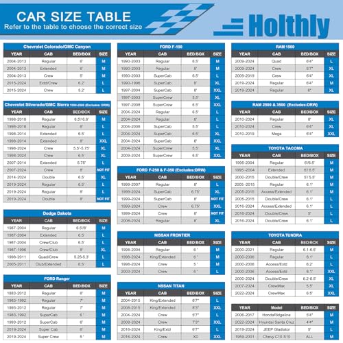 Holthly 10 Layers Truck Cover Waterproof All Weather. Pickup Truck Cover Rain UV Protection. Length: Up to 210 inches, Universal Fit Most Regular Cab Short Box Ford F100 Chevy C10 S10 Ram 150 250. - Image 4