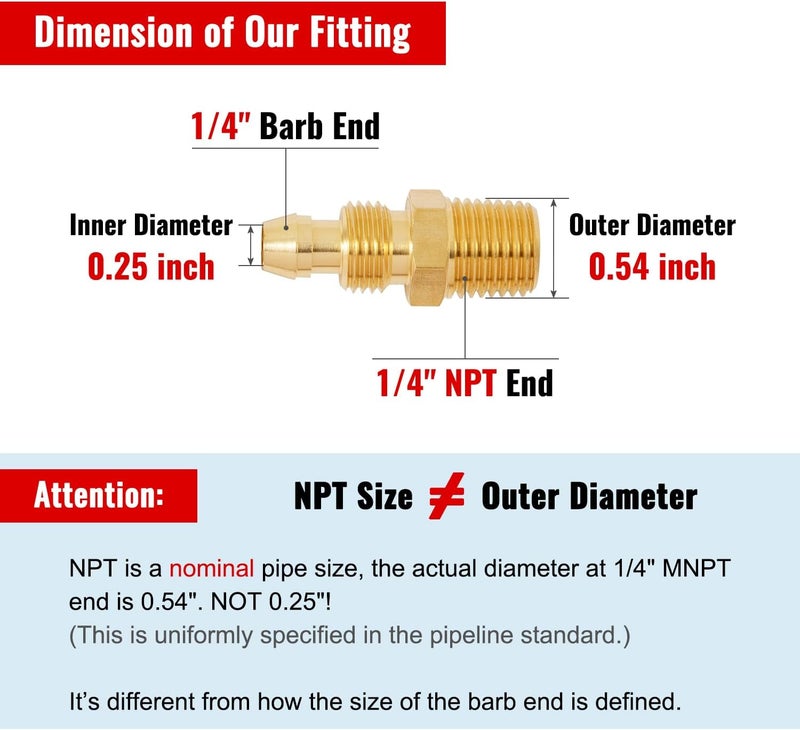 SUNGATOR 6 Pack Brass Pneumatic Replacement Fitting, 1/4 Inch Barb x 1/4 Inch NPT Male Air Hose Splicer with Sealing Tape - Image 4