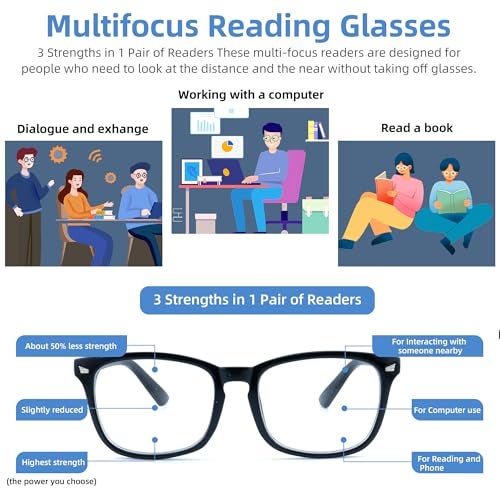 FEIVSN 3 Pack Progressive Multifocus Reading Glasses for Women Men Multifocal Readers PC Frame Fixed Hinge Eyewear, +2.50 - Image 5
