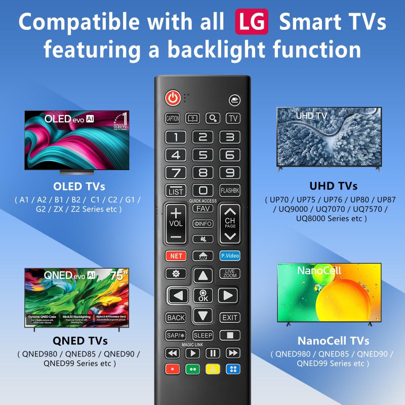 Angrox Backlit Remote for LG Smart TV, Universal Replacement for All LG TV Remote Control for Easy Nighttime Use.1-Year Warranty. - Image 4