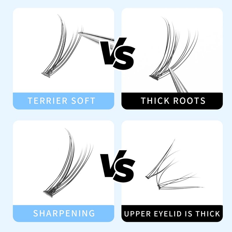 Bodermincer Scala 8-16mm to Choose Fish Tail Design 120pcs Thickness 0.1mm C Curl 12 Root Women Lady Individual Black False Eyelash Cluster Eye Lashes Extension Tools (12mm) - Image 5