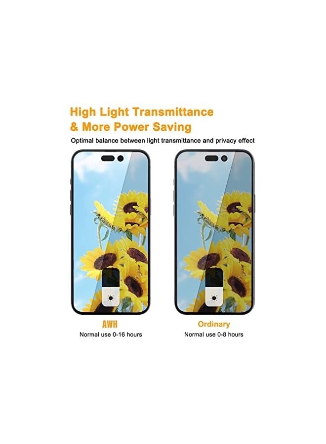 PROMASS 2+2 Pack Privacy Screen Protector with Camera Lens Protector Anti-Spy Tempered Glass Film 9H Hardness Upgrade Edge Protection Easy Installation Bubble Free Specially Designed (iPhone 14 Pro Max) - Image 5