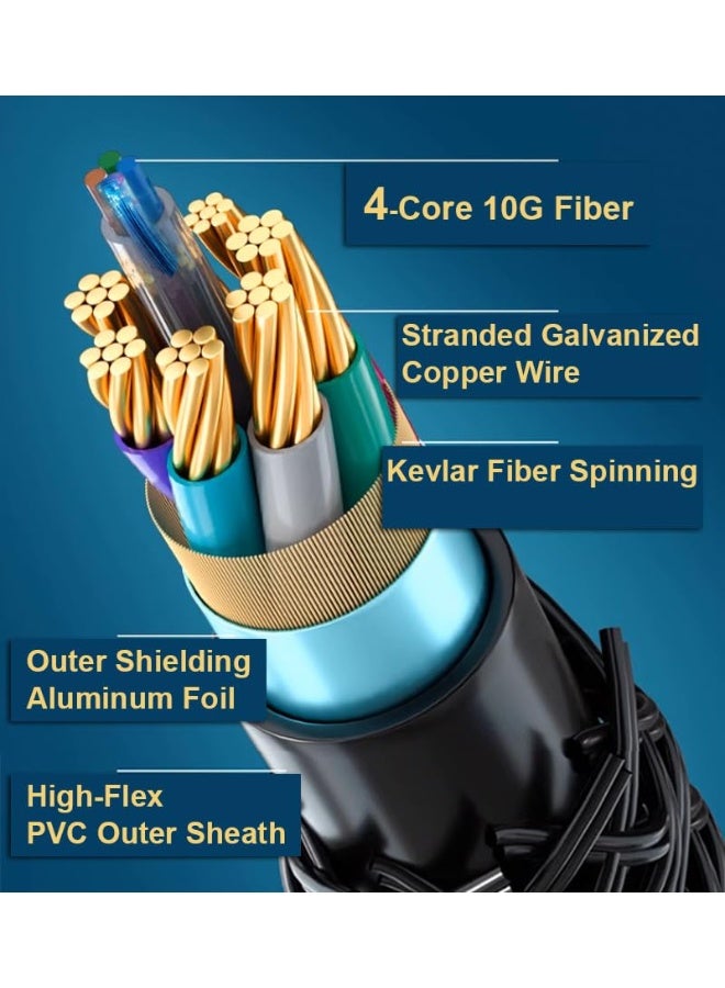 كابل HDMI 2.1 ألياف بصرية 25 متر - أداء عالي وسرعة 48Gbps - مثالي للتلفزيونات والشاشات والألعاب - Image 3