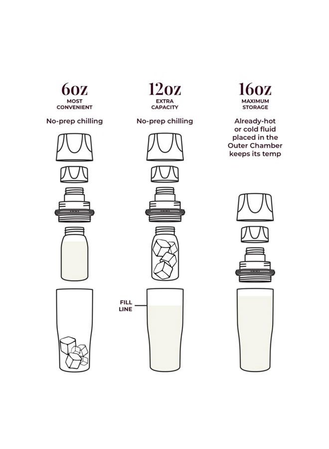 Ceres CHILL Demigoddess Mini Breastmilk Chiller & Warmer – 6–16oz Portable Breast Milk Cooler, Storage & Baby Bottle for Travel, Work or On-The-Go – Pump Compatible Container – Zen Green - Image 4
