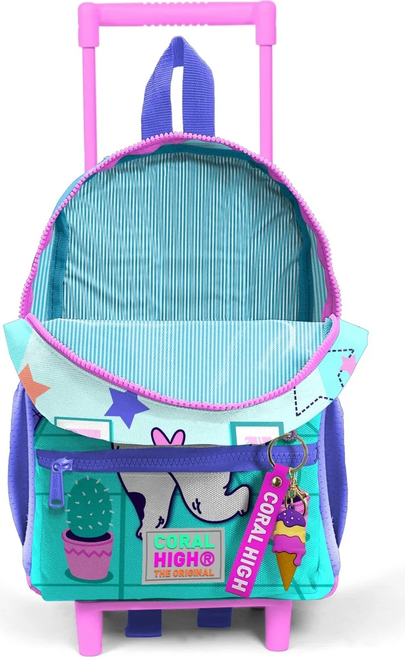 CORAL HIGH Mini Nest Squeegee Backpack Turquoise Pink Ice Cream Cat Pattern Two Compartments 24051