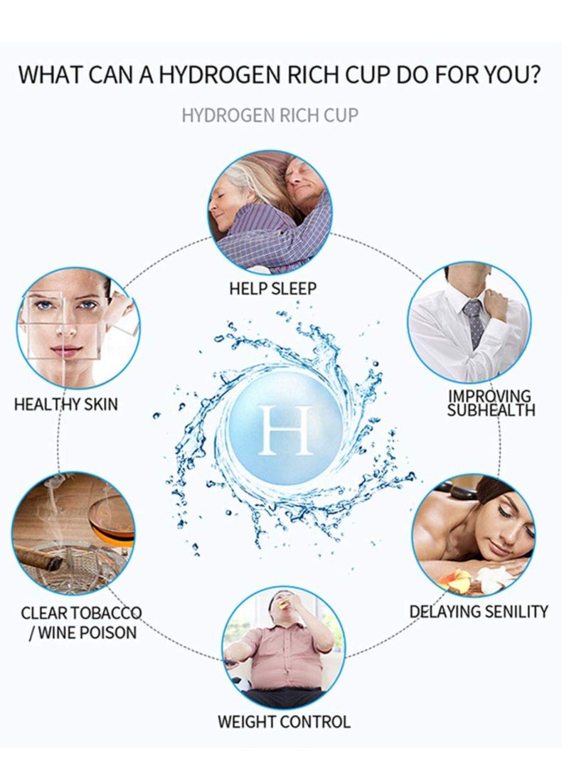 KASTWAVE Portable Hydrogen-Rich Generator - Water Bottle Ionizer with Adapter. Utilizes SPE Technology for Hydrogen Water Generation. 1500PPB, 380ml Capacity, USB Charging - Image 5