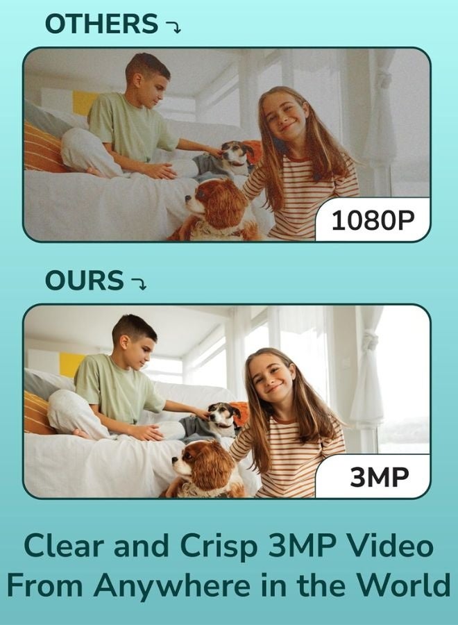 PROMAGE Smart WiFi Camera – Promage 360° PTZ Indoor Surveillance with IR Night Vision, Motion Detection, Cloud & SD Storage - Image 5