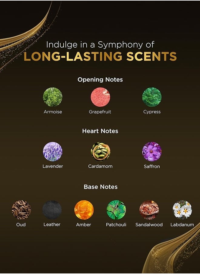 RAYAN Modern Oud Perfume for Men - Long Lasting Arabian Eau De Parfum, 100mL (3.34 Fl oz), Men Perfume with Oud, Sandalwood, Grapefruit, Cardamom & Lavender, Ideal Gift for Him for Ramadan & Eid - https://f.nooncdn.com/p/pzsku/ZB0ACA61CFF87A23E3ADFZ/45/1746350437/b47eaf3a-d28d-4d17-957c-b2877011939b.jpg?width=original