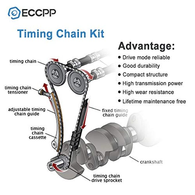 ECCPP Timing Chain Kit fits for 2007 2010 for Chevy Colorado for GMC Canyon Hummer H3 H3T Isuzu i-290 i-370 3.7L 2.9L TK10437C - Image 3