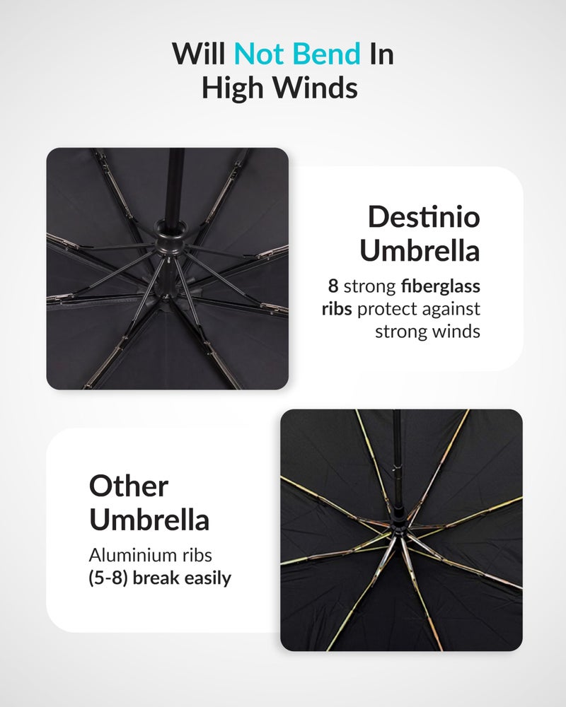 Destinio Umbrella for Man - Size 21 inch, Fully Automatic, Windproof Fibreglass Ribs, UV Coating Sun Protection, Premium 210T Pongee, Foldable Umbrella for Rain with Travel Cover for Men and Women - 3 fold Compact Easy to Carry, Teal Blue (Auto Open Auto Close) - Image 5