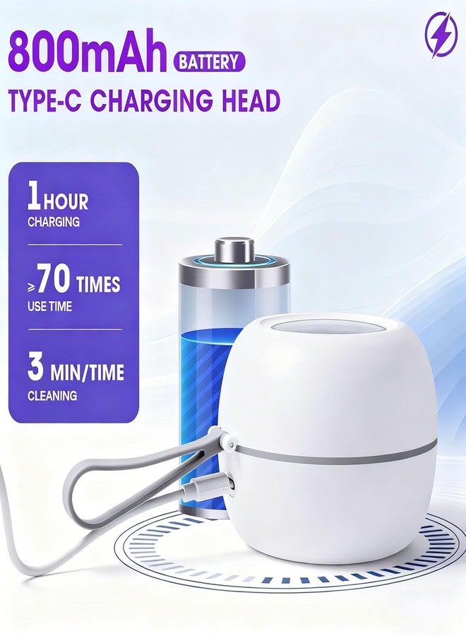 ALLGLAM Portable Pacifier Sterilizer Box, USB Rechargeable Sterilize Case, 3-Minute High Efficiency Cleaning for Baby Pacifiers On The Go - Image 4
