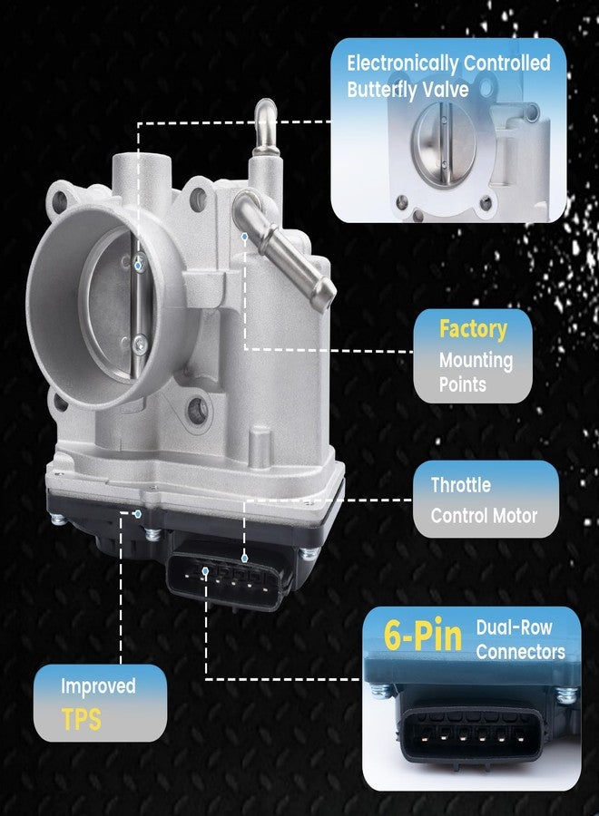 ATURMC Throttle Body Compatible with 2006-2019 Toyota Yaris Replaces#TB1116 S20125 67-8008 22030-21030 22030-0M010 2203021030 220300M010 - Image 2