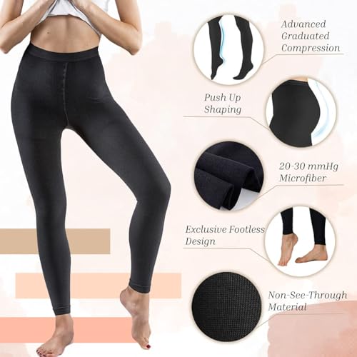 Terramed Just Think Comfort Medical Compression Leggings for Women - Advanced Graduated Compression Leggings 20-30 mmHg - Footless Womens Legging for Tummy Control, Workout, Gym & Yoga Black (3X-Large) - Image 5