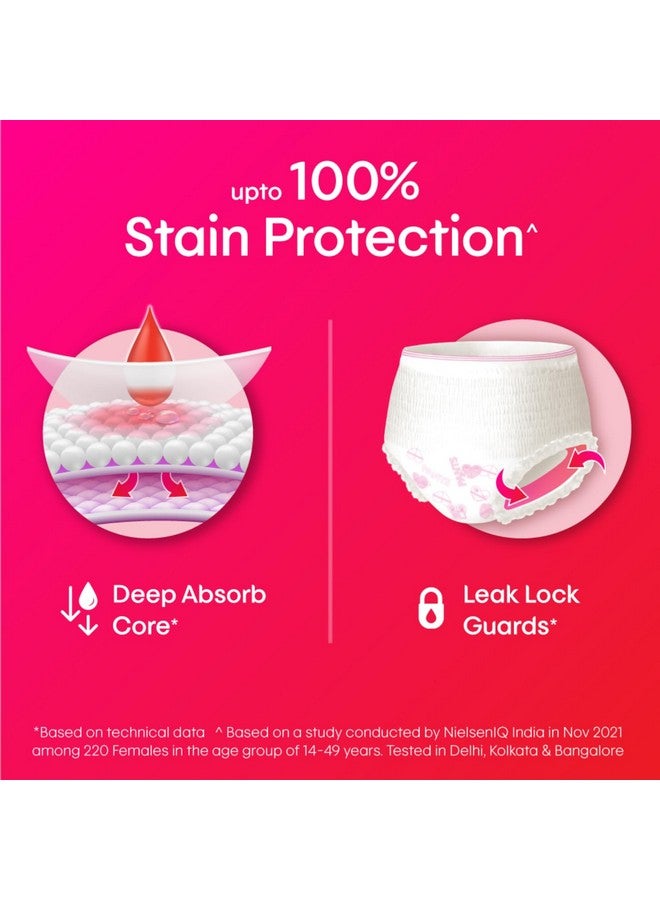 Kotex Overnight Period Panties (Small/Medium Size, Pack Of 10 Panties) For Heavy Flow Period Protection | With 360 Degree Anti-Leakage Design & Airy-Soft Fabric | 1 Panty = 3 Regular Pads  - Image 4