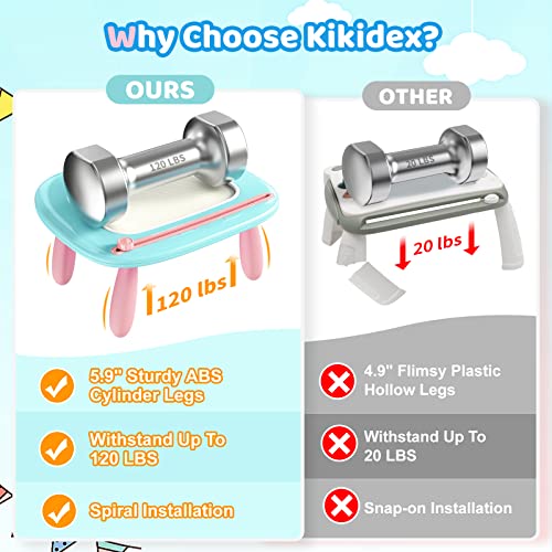 Kikidex Toddlers Toys Age 13 Magnetic Drawing Board Doodle Board Pad Learning and Educational Toys for 1 2 3 Year Old Baby Kids Birthday Gift Mint Blue - Image 5