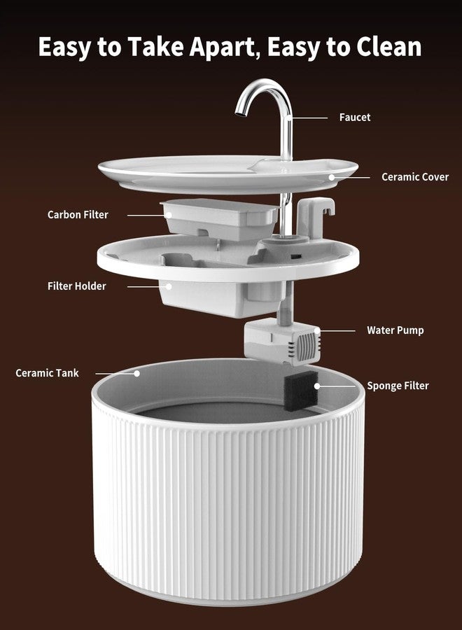 Wonder Creature Ceramic Cat Water Fountain Filters for 2.2L/74oz Ceramic Cat Fountain, 6 Carbon Filters and 6 Sponges - Image 3