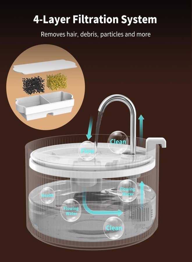 Wonder Creature Ceramic Cat Water Fountain Filters for 2.2L/74oz Ceramic Cat Fountain, 6 Carbon Filters and 6 Sponges - Image 2