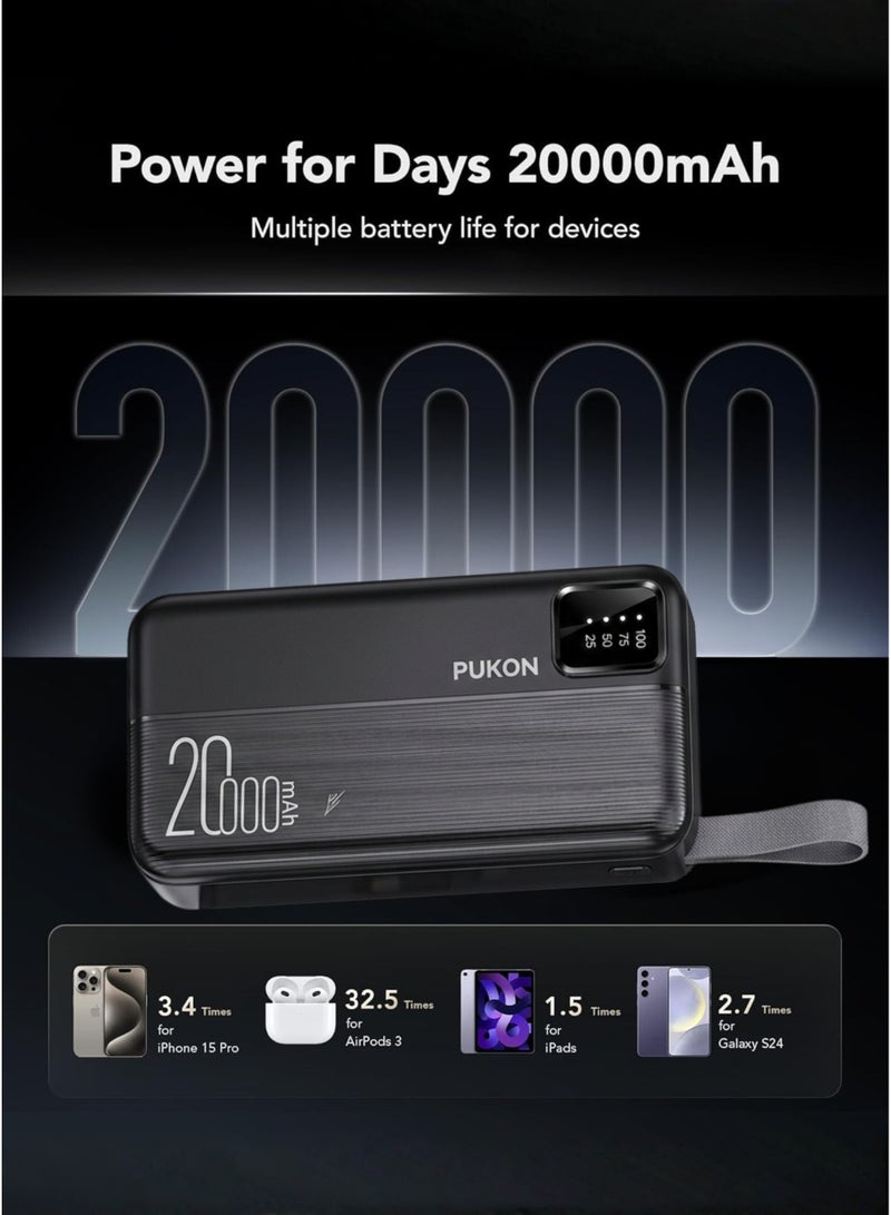 Pukon 20000mAh Fast Charging Power Bank Black – Portable Charger for iPhone 16/15/14, Samsung Galaxy S25/S24 Ultra, Xiaomi, Huawei, Oppo & More – Dual USB Output, Airline Approved, Over Voltage, Over Discharge & Short Circuit Protection - Image 4