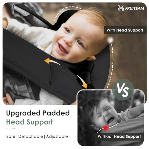 FRUITEAM Baby Carrier Newborn to Toddler, Safety-Certified Waist Stool with Hip Seat, Ergonomic 6-in-1 Baby Carrier with Head Support, Adjustable & Removable Baby Holder for All Seasons, Black - Image 2