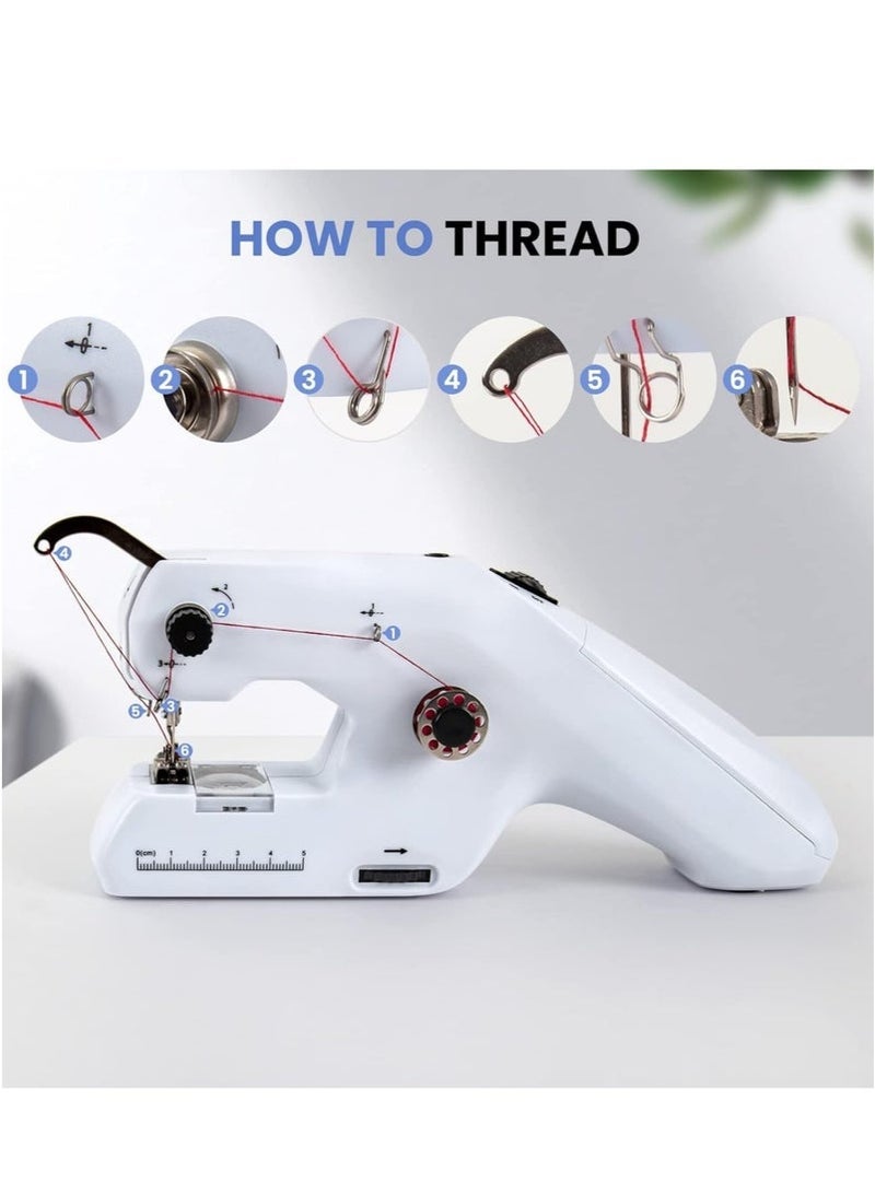 Arabest Handheld Sewing Machine, Portable Mini Sewing Machine, Machine Electric Stitch Tool, Electric Sewing Machine with Sewing Accessories, Suitable for Clothing, Curtains, Denim, Leather(White) - Image 2