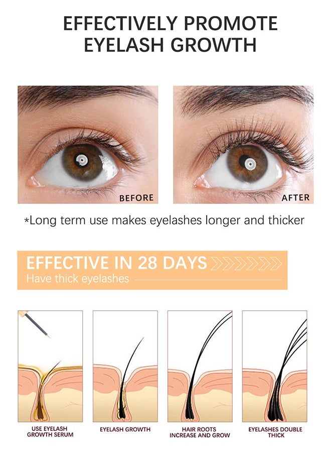 ibcccndc - 28 Dayseyelash Growth Serum, Eyebrow Fluid, Promotes Appearance of Longer And Thicker Eyelashes,Eradicates Signs of Fatigue And Illuminates The Eye Area 5ml - Image 1