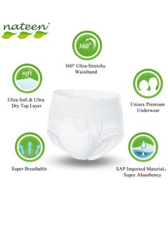 nateen Nateen Hospeen Adult Diapers Pants,20 Count Day and Night Unisex Pull Ups,Large,Period Panties for Sanitary Protection,Waist Size 80-130cm,Super Soft Fit.(Day 10 Count,Night 10 Count).  - Image 3