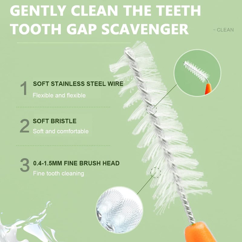 HANNEA® 30pcs/Set Interdental Brushes, Interdental Brush Angle, Angled Dental Brush for Teeth Oral Dental Care Brush Cleaning Tool with Tip Covers Multicolour - Image 5