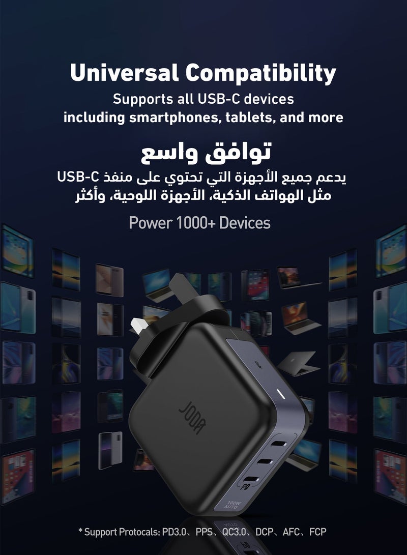 JODA 100W 3-Port Type-C Wall Charger – Black 100W Fast Charger ⚡ 100W GaN Charger ⚡ JODA 3-Port Type-C Charger 🔌3-Port USB Type-C Charger 🔋100W Compact Charger 📱 100W Charger for Phones 📱⚡3-Port GaN Adapter ⚡🔋Charger for Mobile Devices 100W 📱💻 100W Charger for Mobile Phones 📱🔋 100W Fast Charging Charger ⚡💨 Charger for Smartphones 📱📲 Charger for Tablets and Smartwatches ⌚📱 JODA 100W Fast Charging Plug ⚡🔌 - Image 5