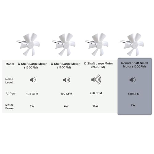 PlusRoc مروحة تهوية RV PlusRoc 12V بديل لمحرك العمود الدائري لـ Ventline BVD0218-00 ومروحة تهوية سقف الحمام RV بقطر 6 بوصات بديل لـ Ventline BVD0215-00، 130CFM - Image 5