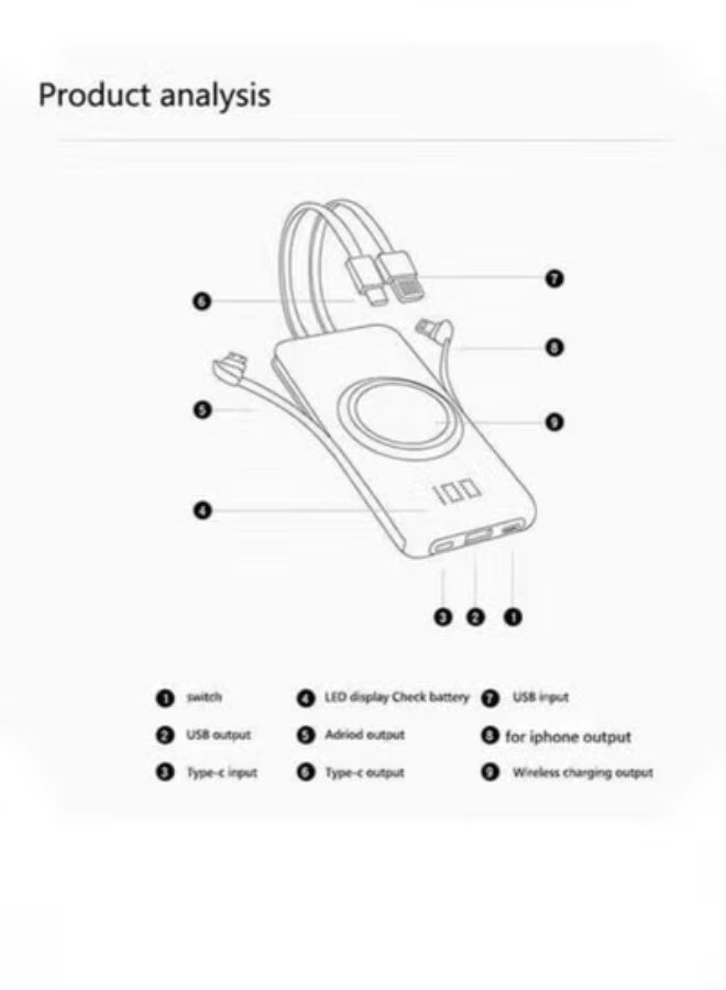 GULFLINK Large Capacity Portable Fast Charger Power Bank With Led Display Built in Cable 10000mah Black - Image 5