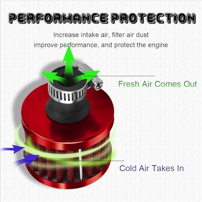 HAOBO Universal Fit Air Intake Filter, 12mm, Red - Image 4