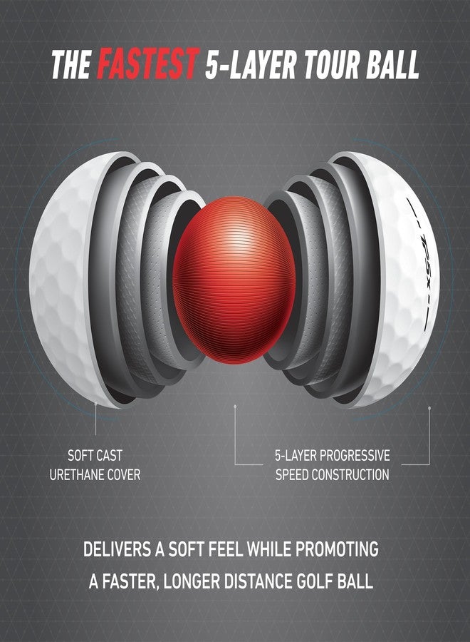 TaylorMade Golf 2024 TP5x pix Golf Balls One Dozen - Image 3