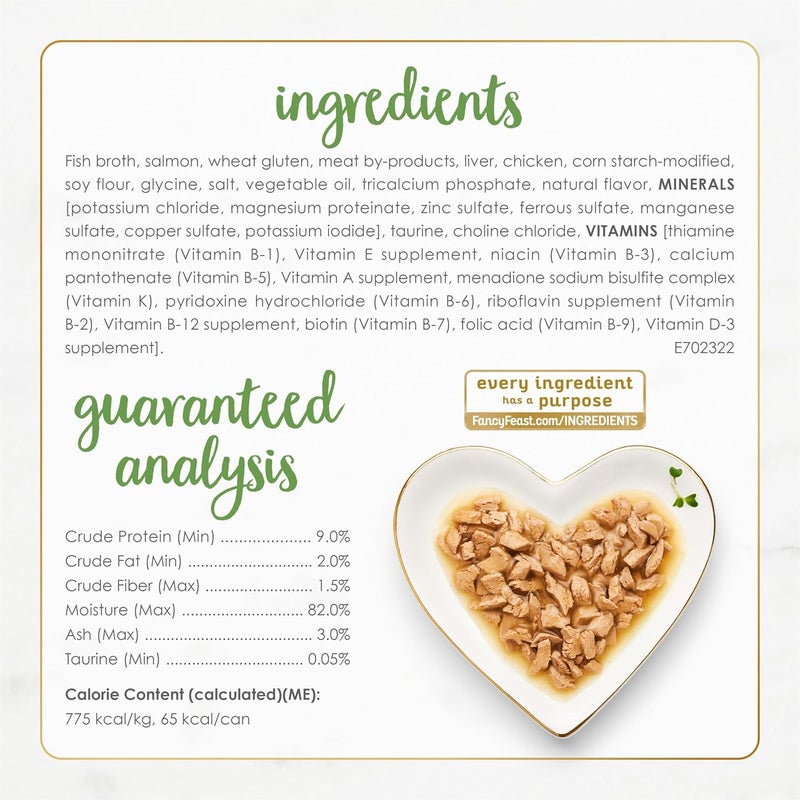 Fancy Feast Gravy Lovers Salmon Feast in Gravy - 24 Cans of Gourmet Cat Food - Image 5