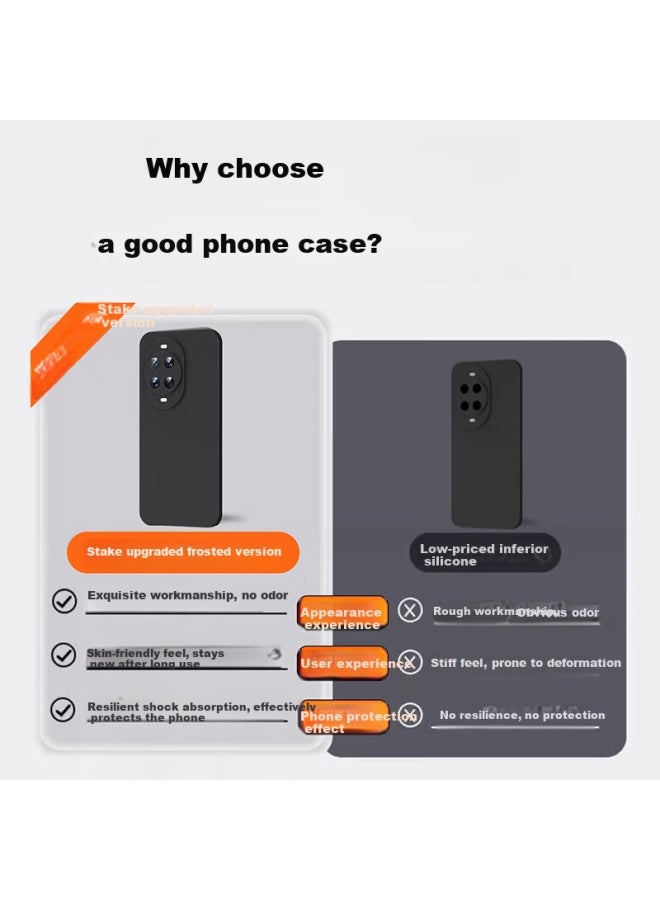 Stiger [Matte Anti-Fingerprint] Case For Huawei Nova 14 Pro, Nova 14 Pro Protective Cover With Full Lens Protection, Skin-Friendly Matte Finish, Dirt-Resistant, Shockproof Soft Shell For Men And Women - Image 2