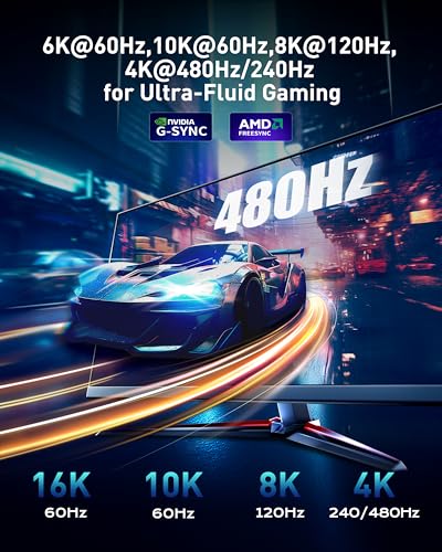 Maxonar VESA Certified 16K 80Gbps DisplayPort 2.1 Cable, 6.6 ft/2M DisplayPort Cable,16K@60Hz, 10K@60Hz, 8K@ 240Hz, 4K@ 540Hz, HDR, HDCP 2.2 for Gaming Monitor, RTX 5090,RX 9070,RTX 6000 Ada - Image 4