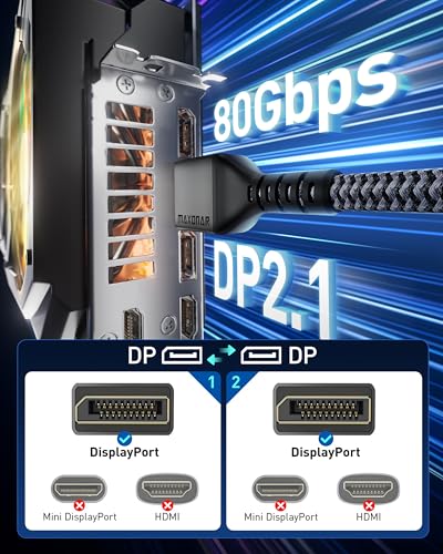 Maxonar VESA Certified 16K 80Gbps DisplayPort 2.1 Cable, 6.6 ft/2M DisplayPort Cable,16K@60Hz, 10K@60Hz, 8K@ 240Hz, 4K@ 540Hz, HDR, HDCP 2.2 for Gaming Monitor, RTX 5090,RX 9070,RTX 6000 Ada - Image 2