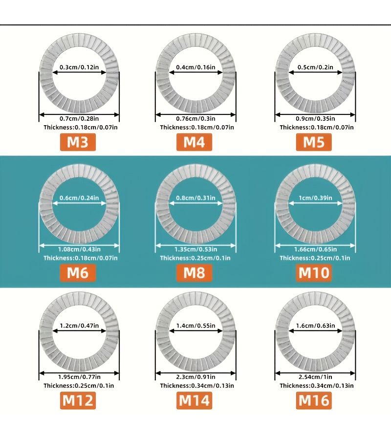 M3-M14 12pcs Double Layer Self-Locking Anti-Loosening Wedge Washers Dacromet Coated - Image 5