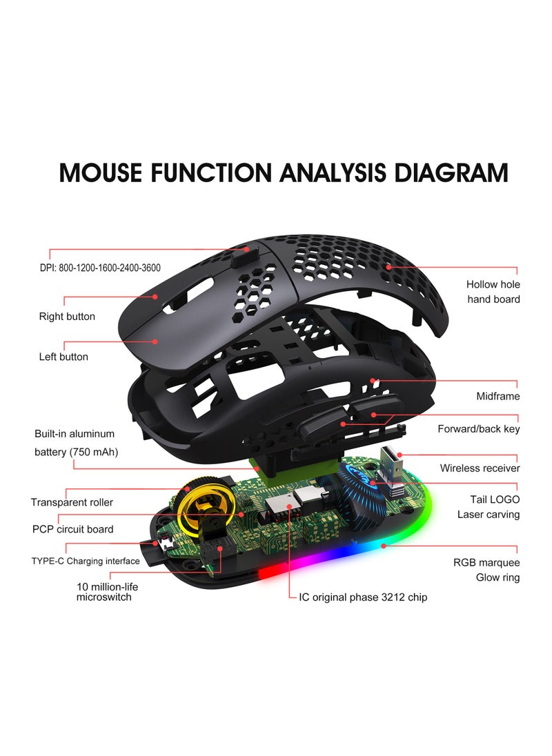T90 Gaming Mouse, BT3.0/BT5.0/Bluetooth Tri Modes, Rechargeable Silent Computer Gaming Mice for Windows/Android/MAC/iOS