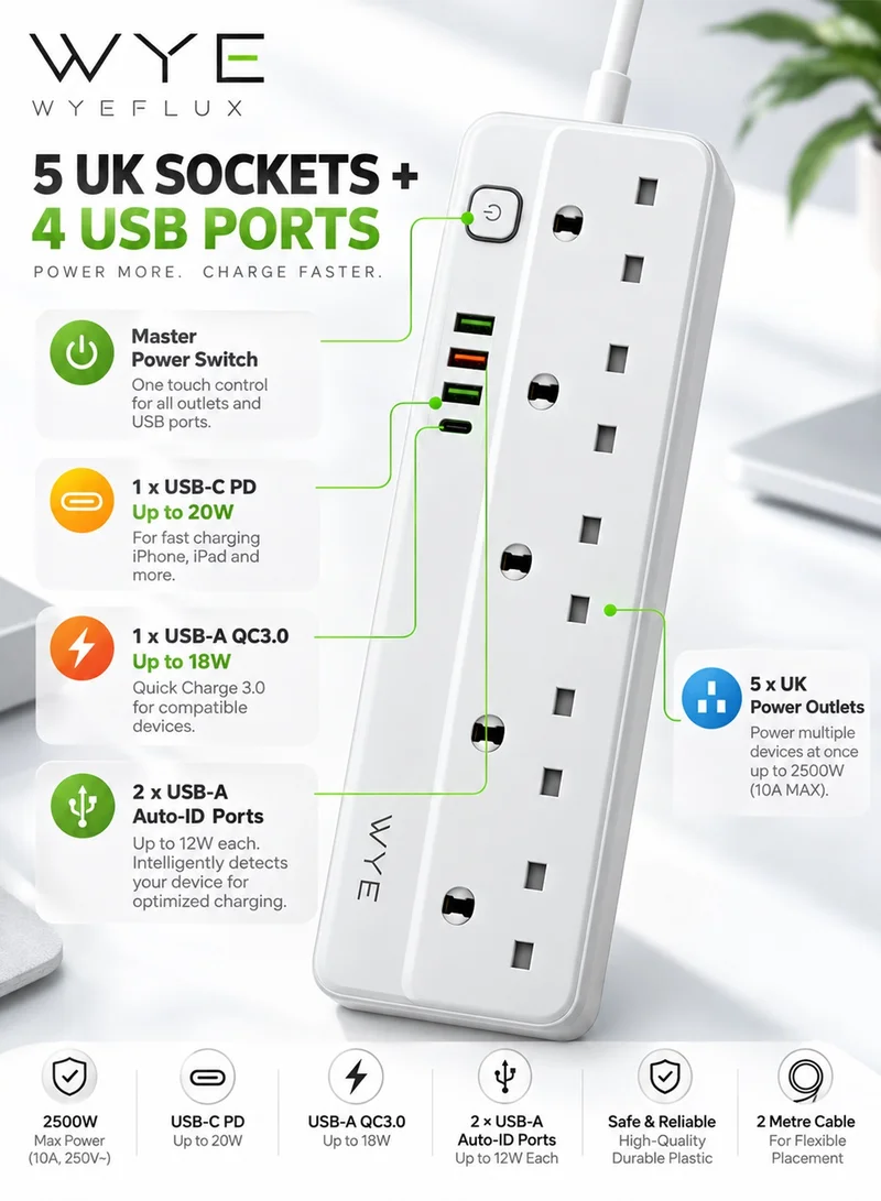 واي قابس تمديد WYE FLUX Y-ES1-2M مع 5 منافذ تيار متردد، 20 واط USB-C PD، 18 واط USB-A QC 3.0، 2 منافذ USB-A، أبيض، كابل 2 متر