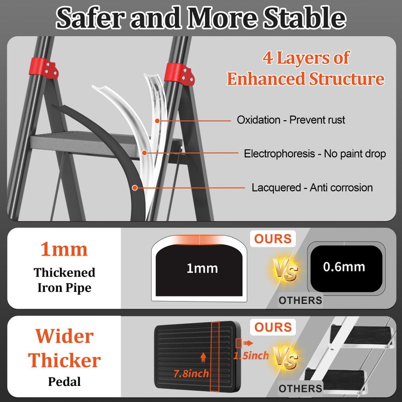 DIAMONDFORGE 4 Step Ladder, DIAMONDFORGE Folding Step Stool with Wide Anti-Slip Pedal, Anti-Slip Feet and Handgrip, Sturdiest Steel Construction, Steel Ladder for Home, Black Red - Image 4