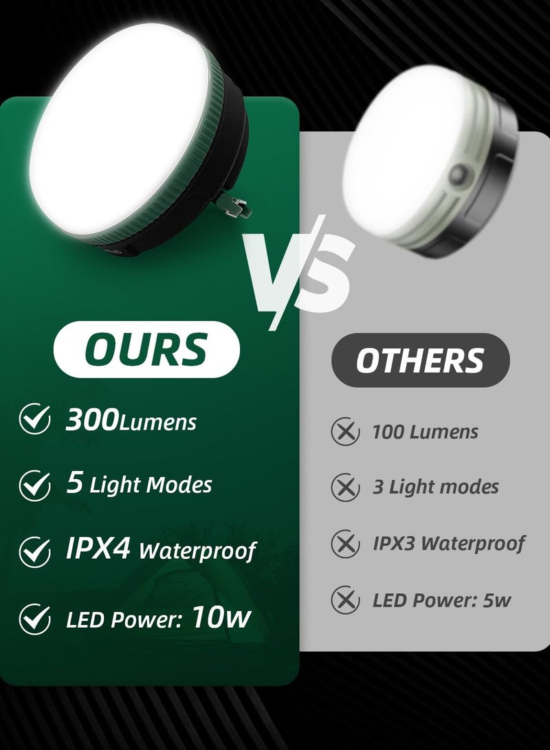 ضوء التخييم، 5 أوضاع، أضواء خيمة التخييم المحمولة الساطعة، مناسبة للتخييم في الهواء الطلق، المشي لمسافات طويلة، الصيد، تعمل بالبطارية (3 بطاريات AA مشمولة) - Image 2