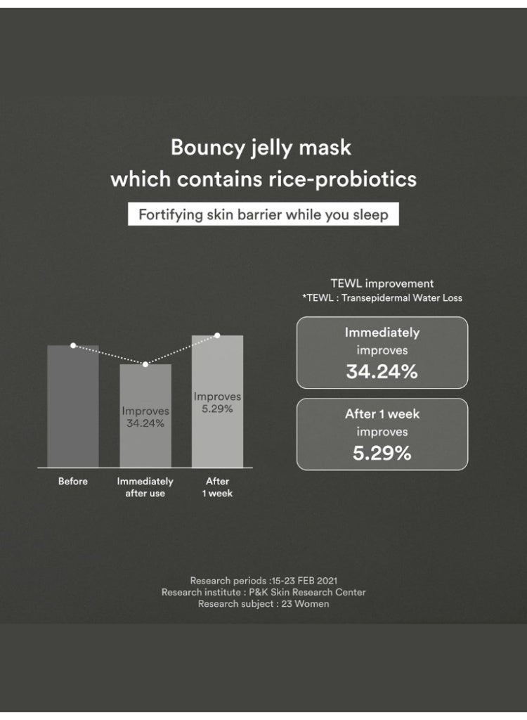 ابيب عبوة Abib Rice Probiotics Overnight Mask Barrier Jelly – ماسك مكثف للترطيب والتغذية لحاجز البشرة، قوام جل من أجل بشرة مرنة، أقل إجهاد 80 مل - Image 4