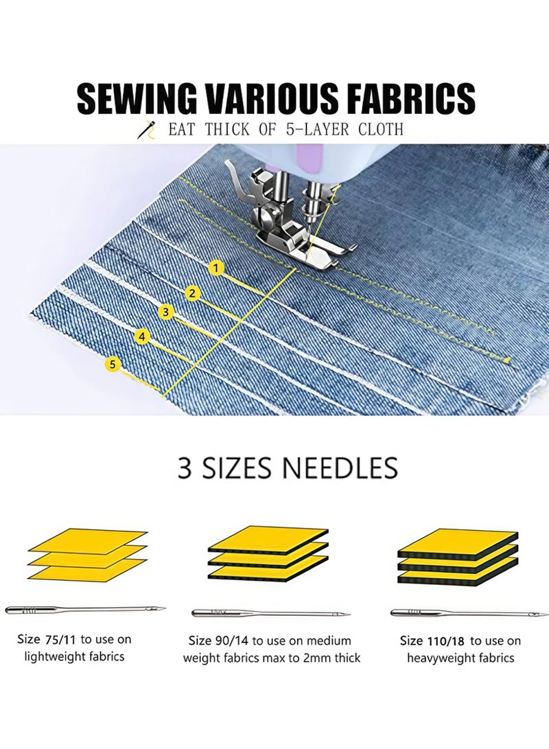 Leon Home 12 Needle Electric Sewing Machine - Bi-Directional Sewing for Home and Travel, Garment Hemming + Hemming + Buttonholes - Image 5