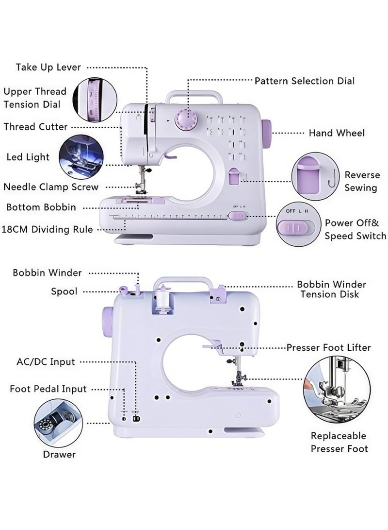 Leon Home 12 Needle Electric Sewing Machine - Bi-Directional Sewing for Home and Travel, Garment Hemming + Hemming + Buttonholes - Image 2