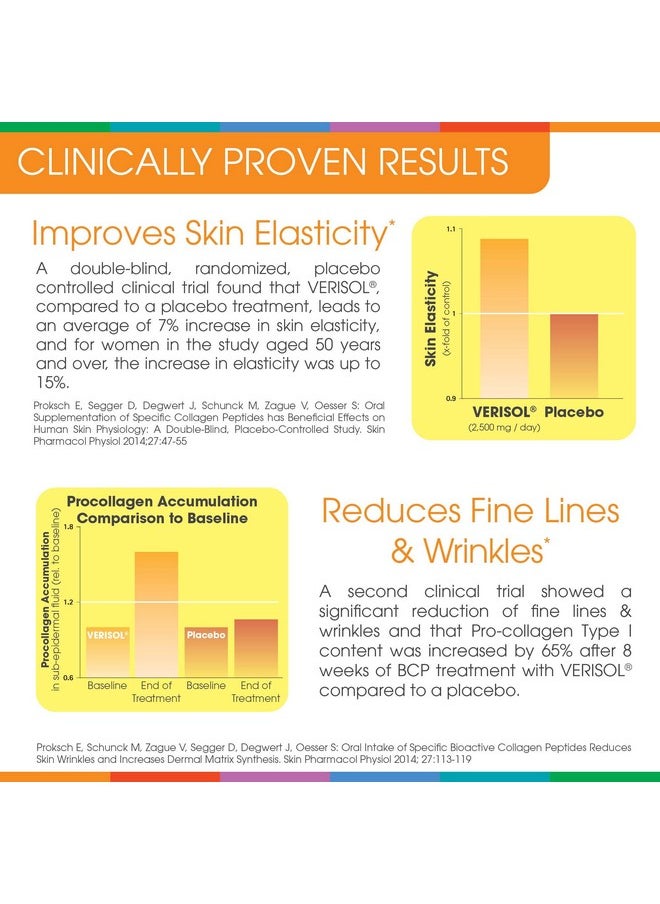 Sparkle Collagen - Sparkle Skin Boost Orange Verisol Collagen Peptides Protein Powder Vitamin C Supplement Drink 5.3Oz - Image 1
