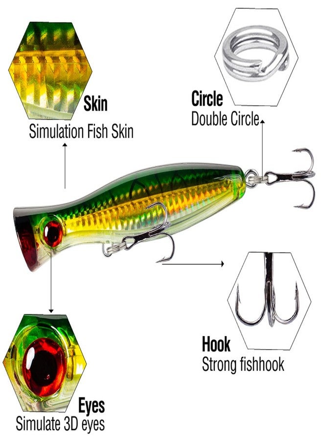CTrowelpro Large Top Water Popper, 4pcs 3D Eyes Tuna Popper, Saltwater Poppers Fishing Lures for Surf Fishing, Bluefish,Fishing Gt Tuna Kingfish Large Predator Fish (4.7IN) - Image 3