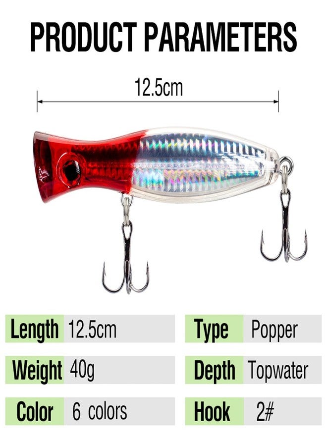 CTrowelpro Large Top Water Popper, 4pcs 3D Eyes Tuna Popper, Saltwater Poppers Fishing Lures for Surf Fishing, Bluefish,Fishing Gt Tuna Kingfish Large Predator Fish (4.7IN) - Image 2