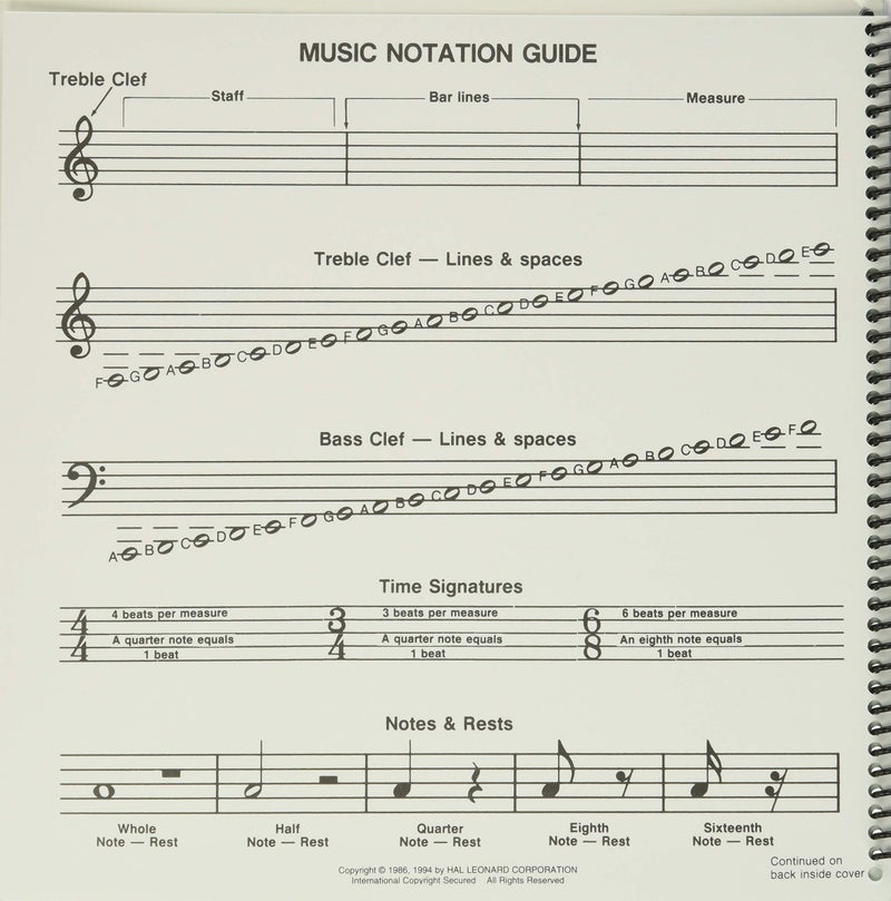 Hal Leonard Wide Staff Manuscript Paper (Aqua Cover) | Wire bound Music Composition Notebook for Students and Composers | 6 Large Staves per Page with Music Notation Guide | Blank Sheet Music Book for Musicians - Image 2