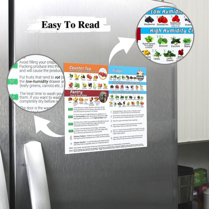 Tip perk Produce Storage Guide Magnet - How to Store Food Magnet for The Fridge, Fruit & Vegetable Cheat Sheet, Kitchen Organizer Magnetic Chart, Food Storage Chart, Kitchen Fridge Magnet - Image 4